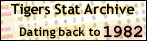 Tigers Stat Archive: Dating back to 1982