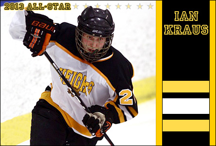 Ian Kraus